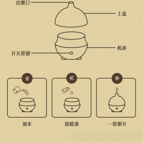 家居辦公香薰霧化空氣加濕器 JSQ-0002