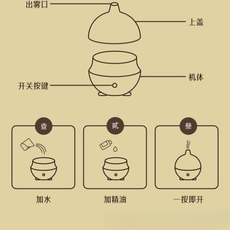 家居辦公香薰霧化空氣加濕器 JSQ-0002 